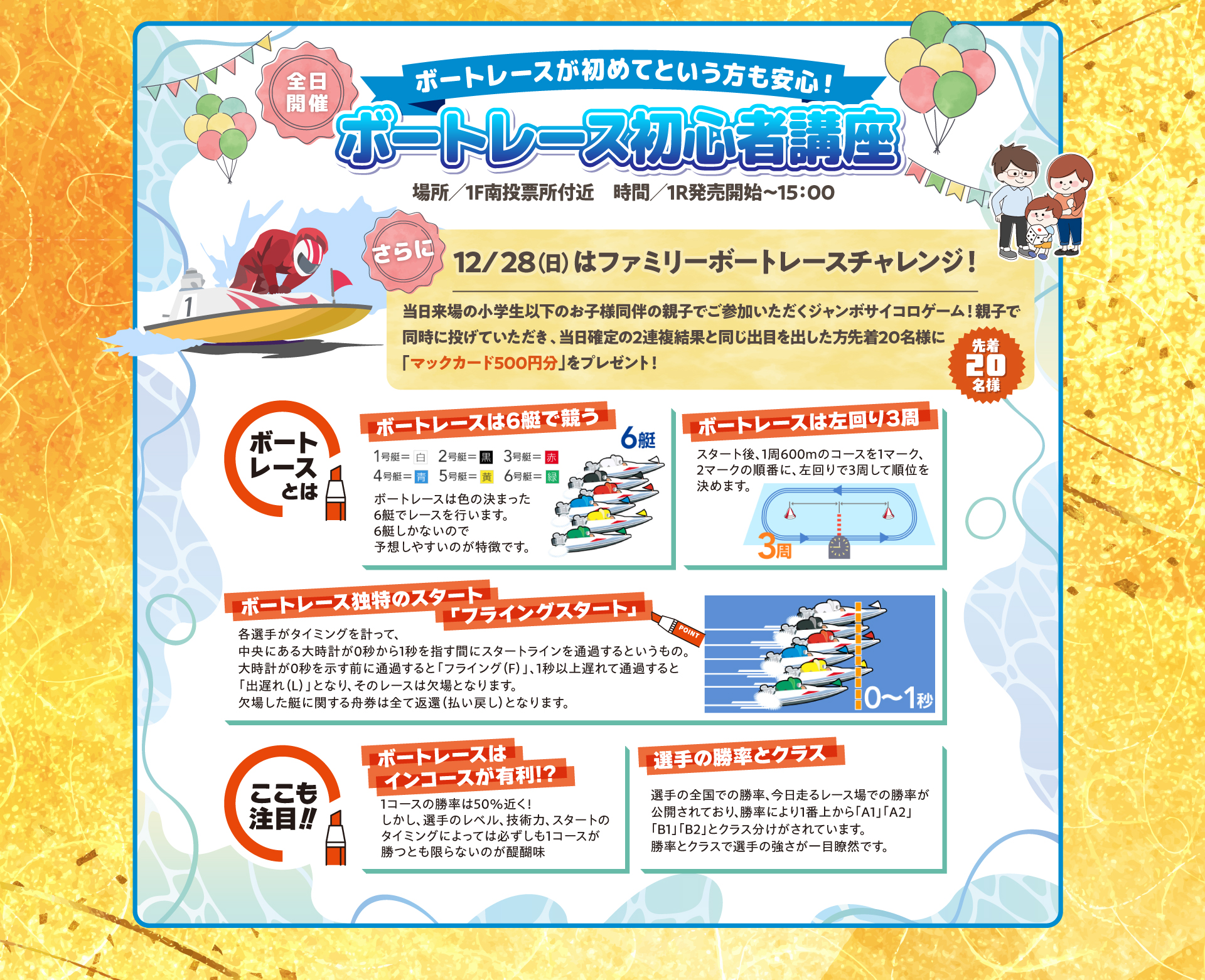 全日開催｜ボートレース初心者講座では、12/28（日）限定で先着20名様にマックカード500円分が当たるファミリーチャレンジも開催！