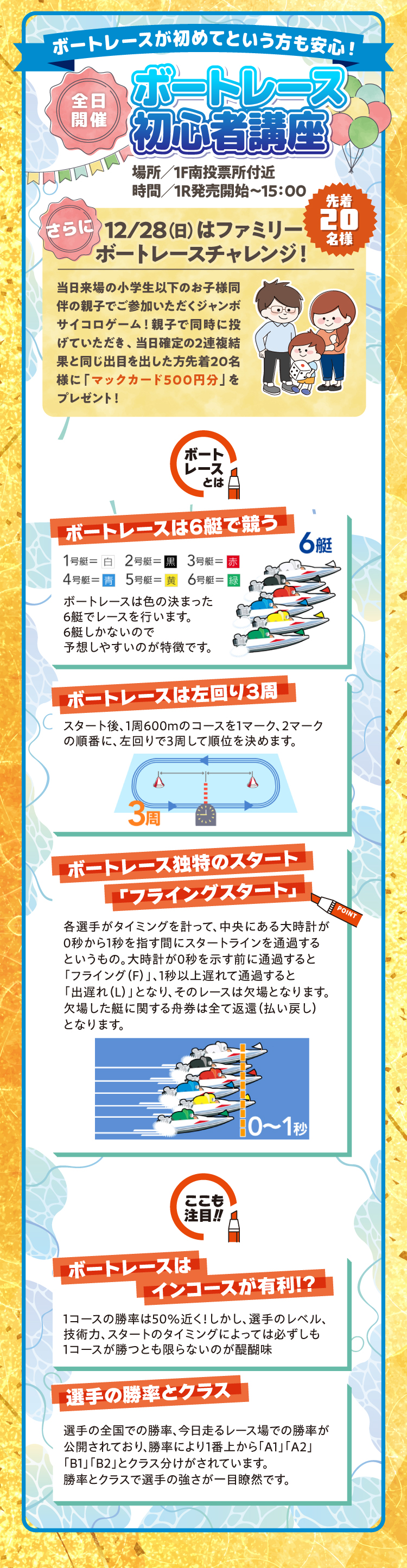 全日開催｜ボートレース初心者講座では、12/28（日）限定で先着20名様にマックカード500円分が当たるファミリーチャレンジも開催！